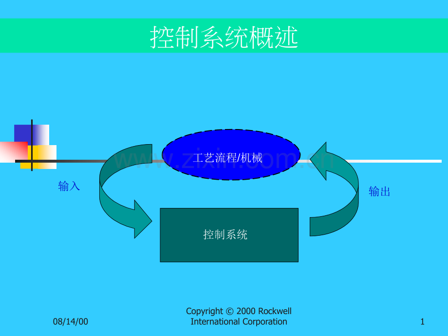 ControlLogix可编程序控制器.ppt_第1页