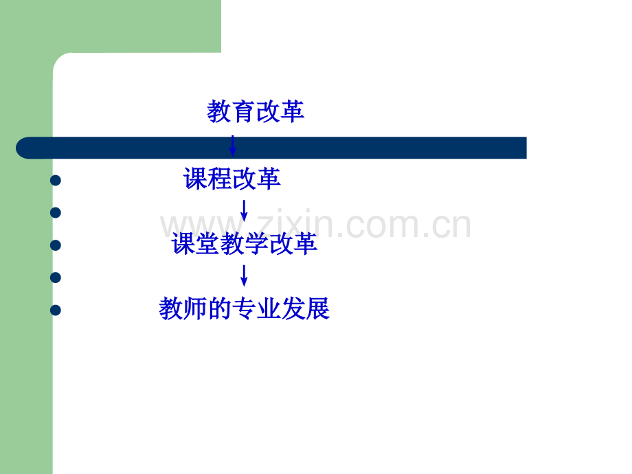 有效课堂教学策略与方法.ppt_第2页