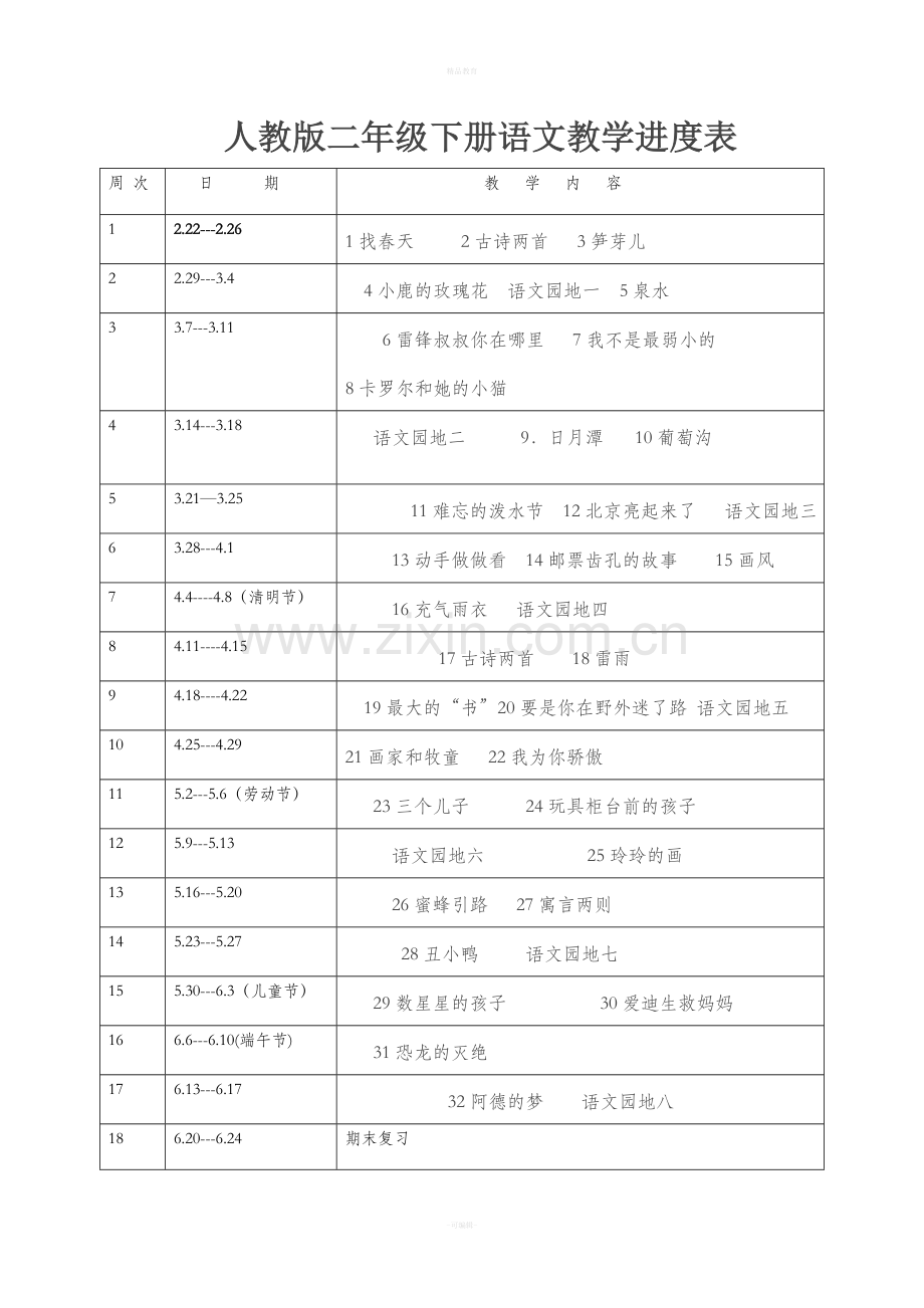 人教版二年级下册语文教学进度表.doc_第1页