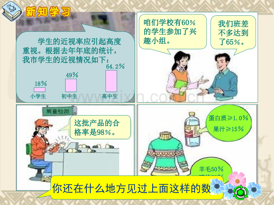 百分数的意义和写法课公开课.ppt_第1页