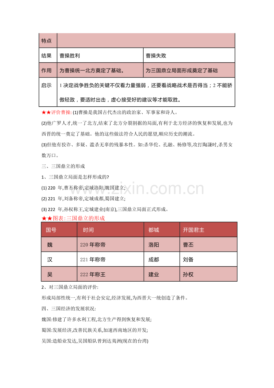 七上历史第四单元期末复习知识点.docx_第2页