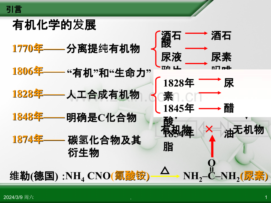 有机化合物的分类-人教选修PPT课件.ppt_第1页