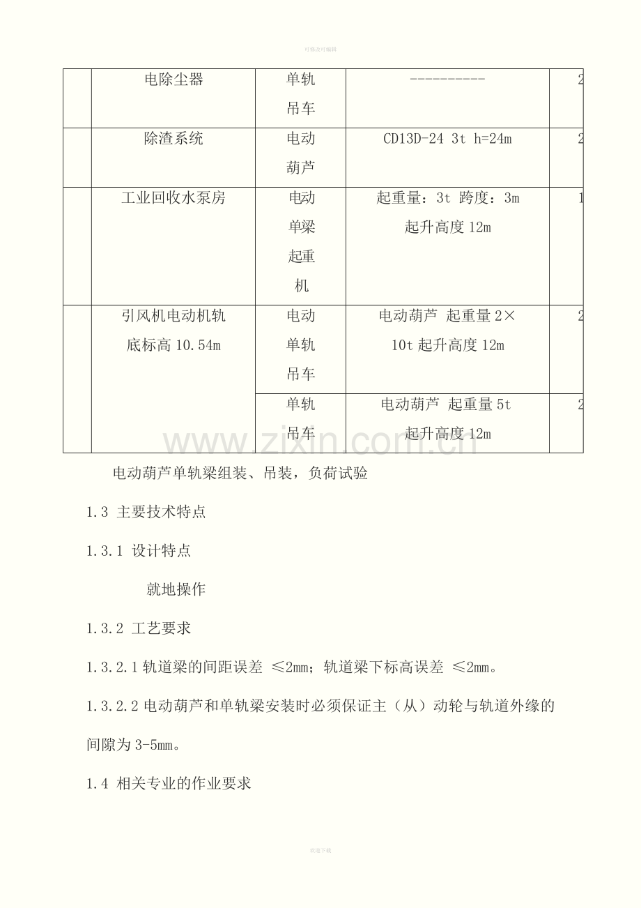 锅炉房附属起重设备作业指导书.doc_第2页