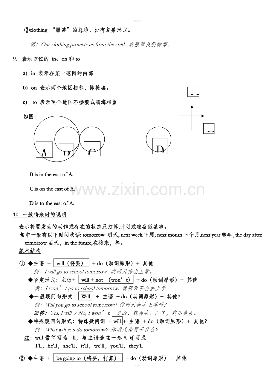 人教精通版六下英语第三单元知识点总结.doc_第3页