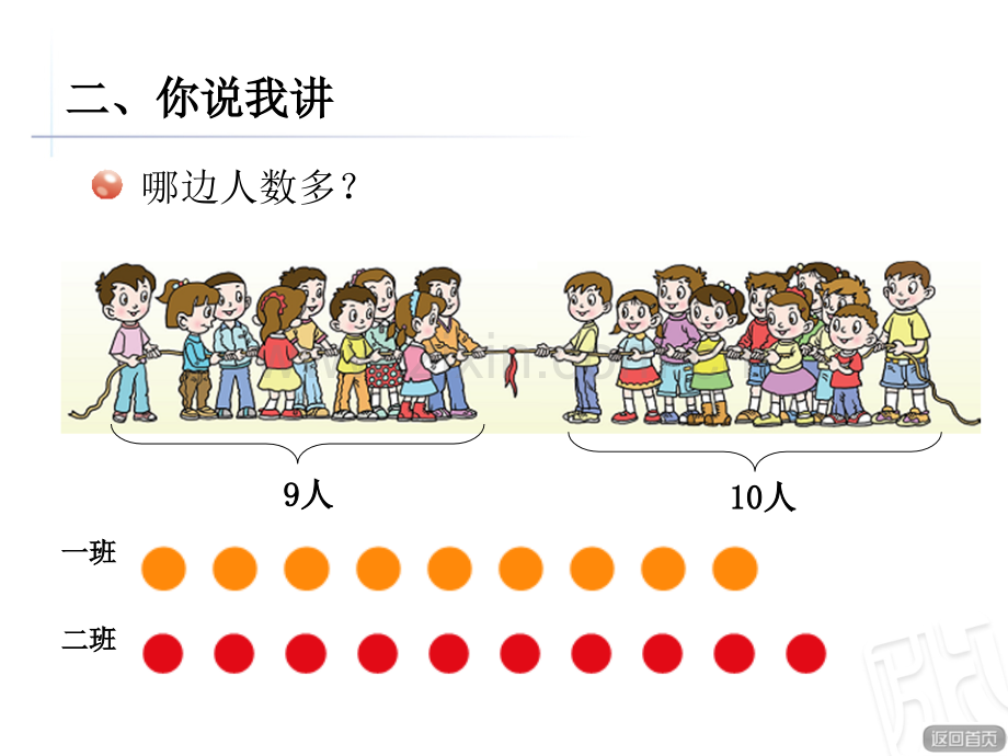 《拔河比赛——10以内数的大小比较》PPT课件.ppt_第3页