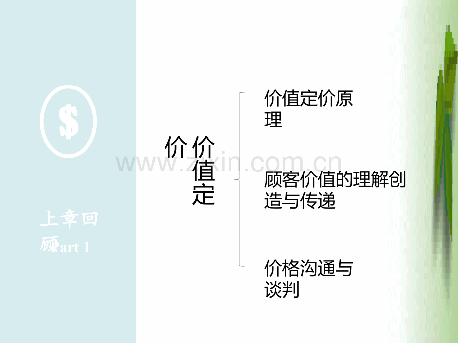 产品定价策略-细分定价.ppt_第3页