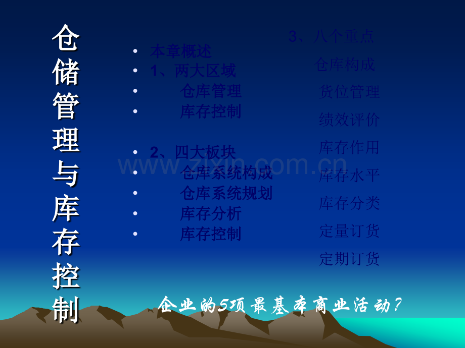 仓储管理PPT总结.ppt_第2页