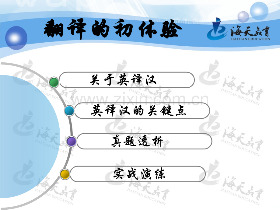 长难句与英译汉-考研PPT课件.ppt_第2页