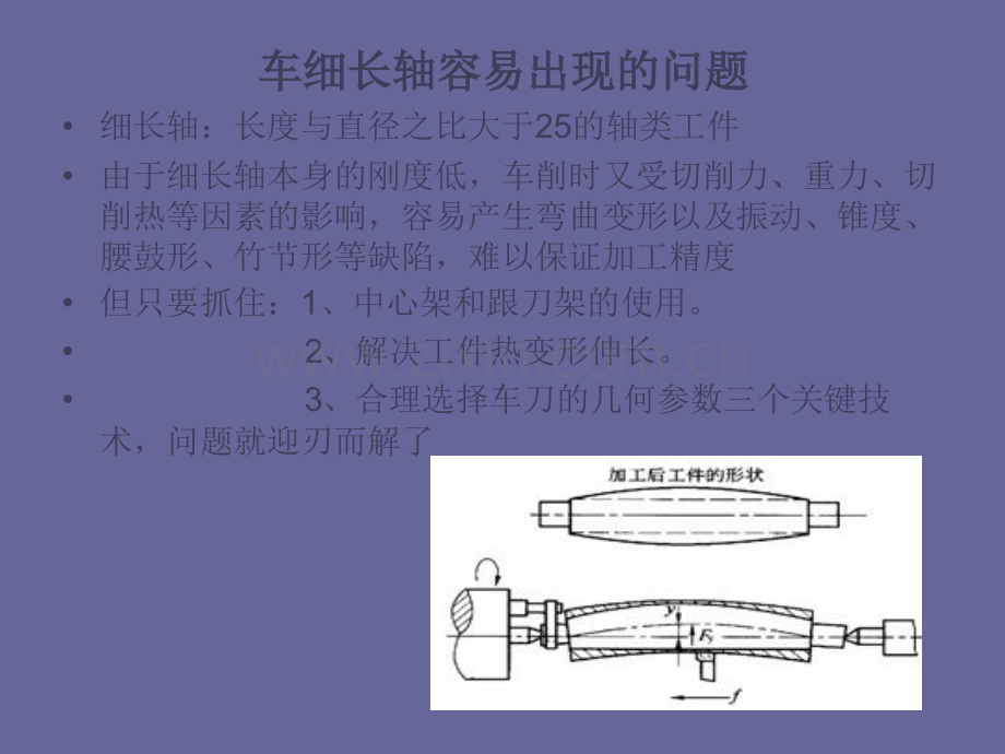 车细长轴.ppt_第2页