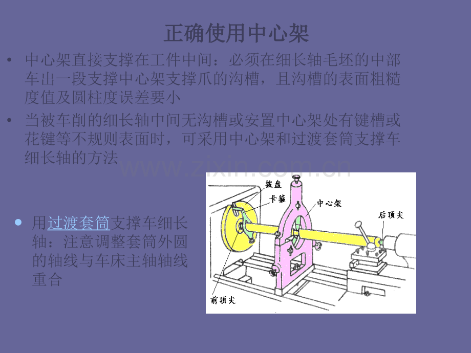 车细长轴.ppt_第3页