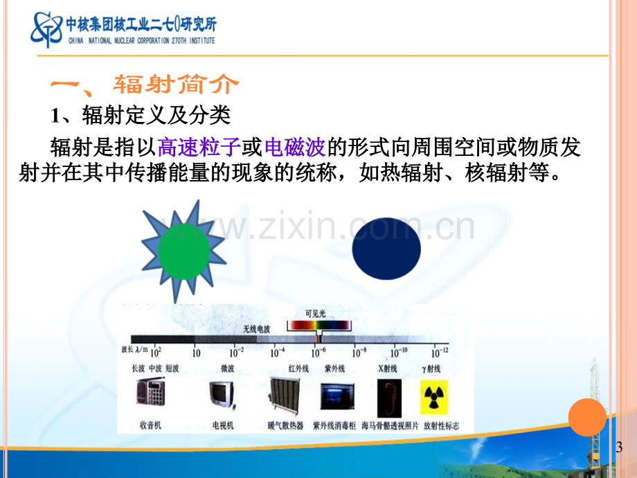 辐射防护知识.ppt_第3页