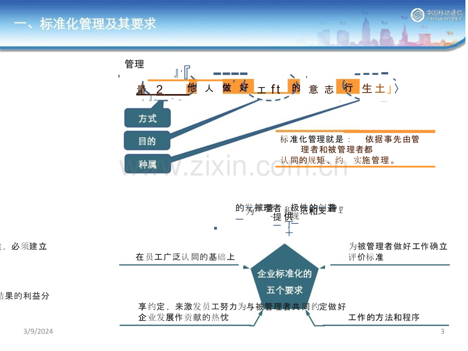 流程标准化建设思路PPT课件.pptx_第3页