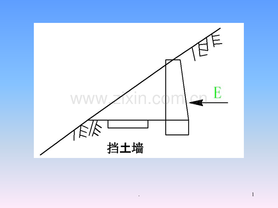 挡土墙种类毛石墙山体挡墙PPT课件.ppt_第1页