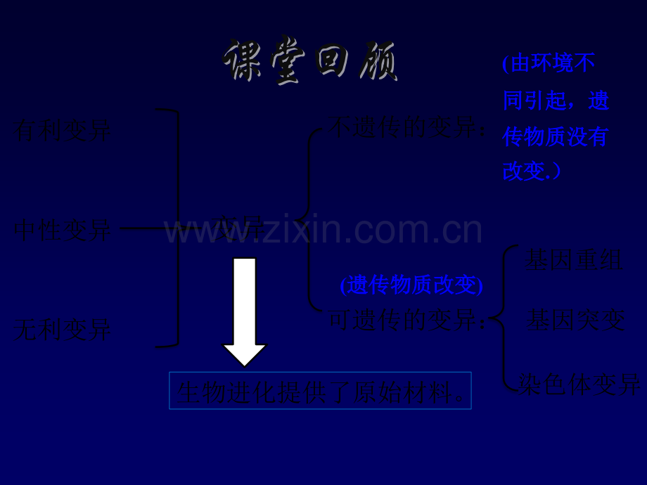 遗传病和优生ppt课件.pptx_第1页