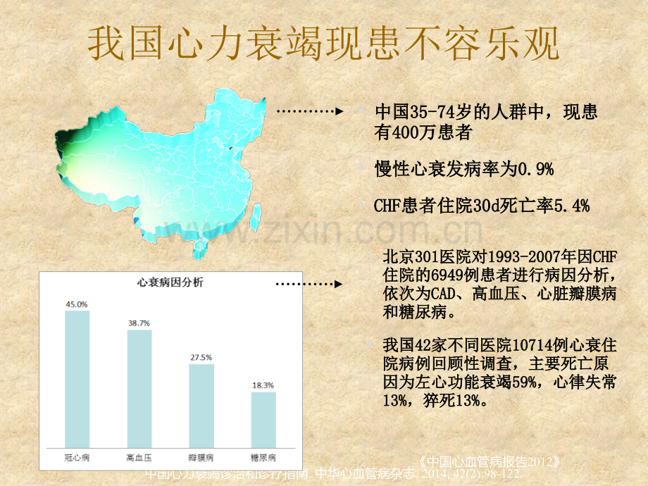 心衰的分类及发病机制ppt课件.pptx_第3页