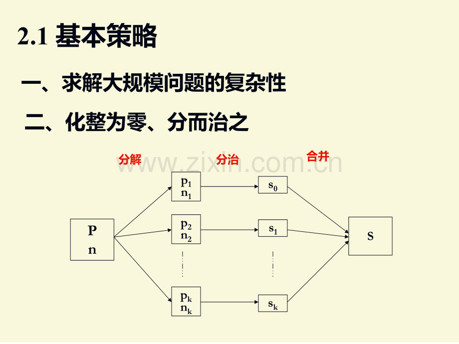 二分治专题座PPT课件.ppt_第3页