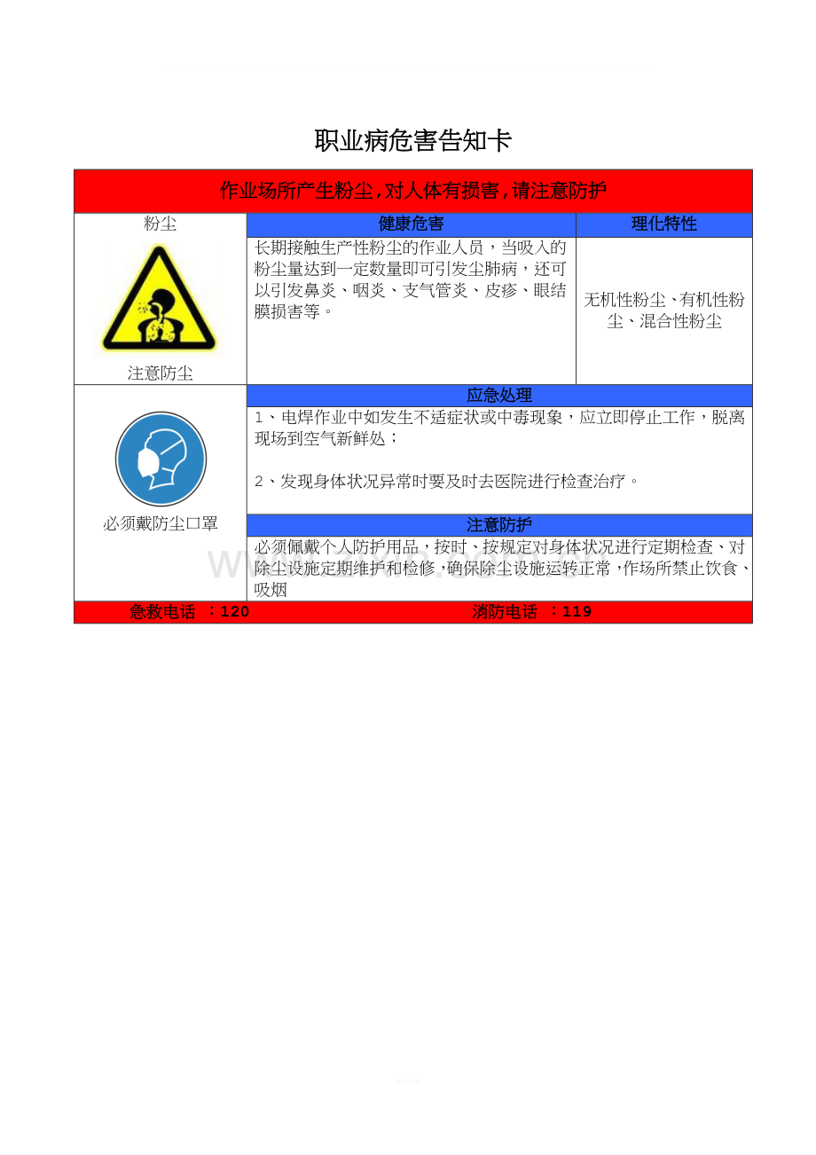 职业危害告知牌(标准全套修改版).doc_第1页