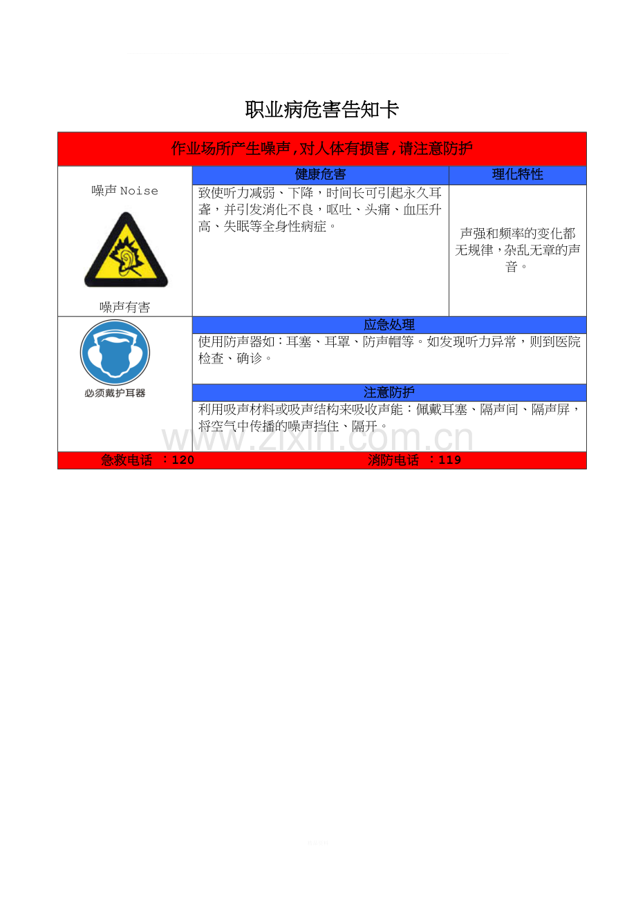 职业危害告知牌(标准全套修改版).doc_第2页