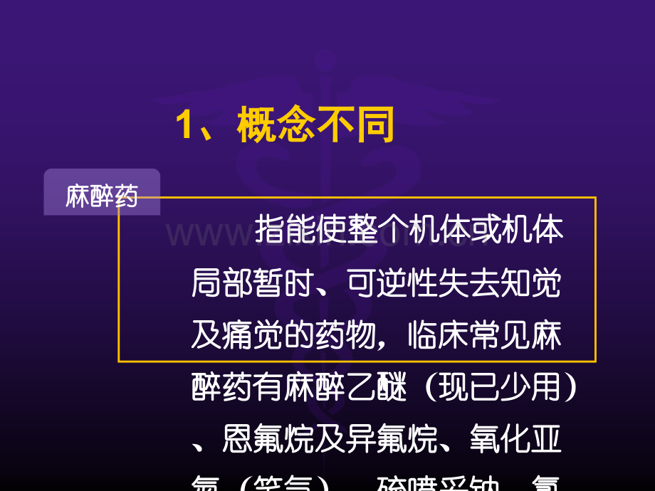 麻醉药与麻醉药品ppt课件.pptx_第3页