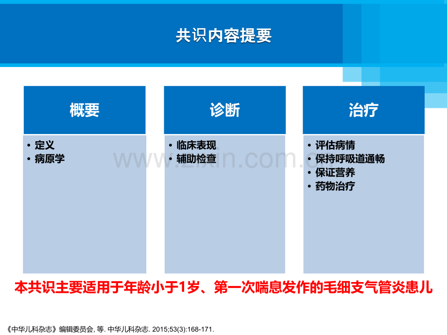 《毛细支气管炎诊断、治疗与预防专家共识》ppt课件.pptx_第3页