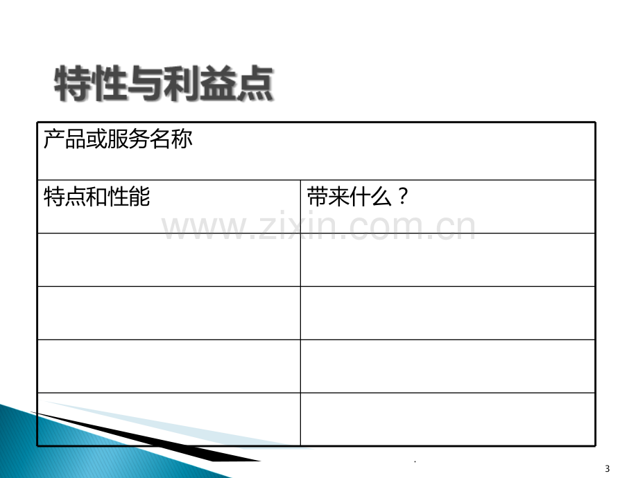 医药代表销售技巧培训PPT课件.ppt_第3页