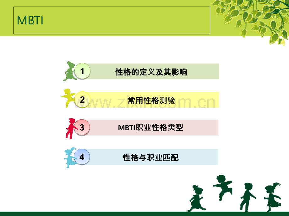 职业性格测验MBTI与职业匹配!!-PPT课件.ppt_第2页