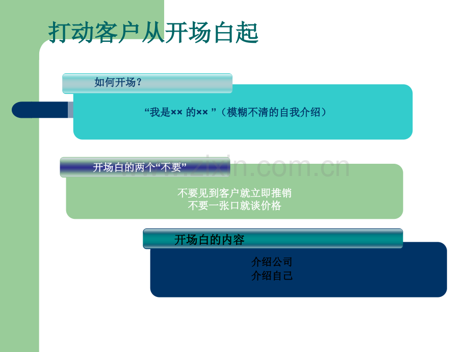 销售汽车用品话术及客户心里活动.ppt_第3页