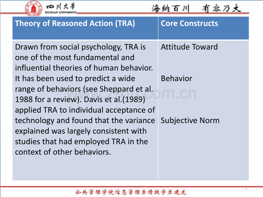 学习汇报-基于技术接受模型的行为理论概述-PPT课件.pptx_第3页