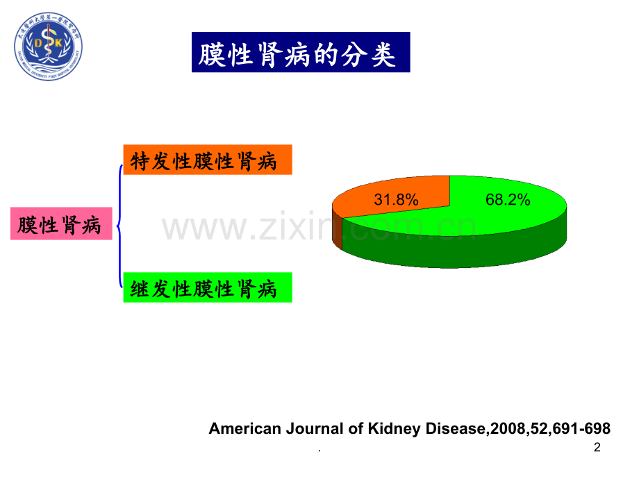 KDIQO指南解读膜性肾病治疗PPT课件.ppt_第2页