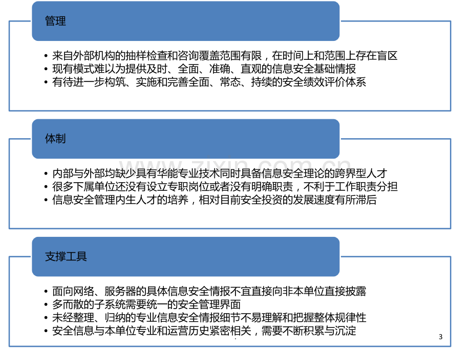 信息安全测评服务解决方案建议书PPT课件.ppt_第3页