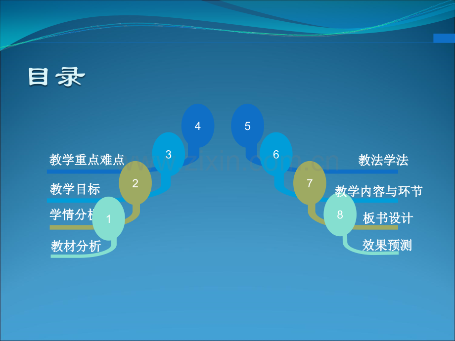 C语言switch语句-——教学案例分析.ppt_第2页