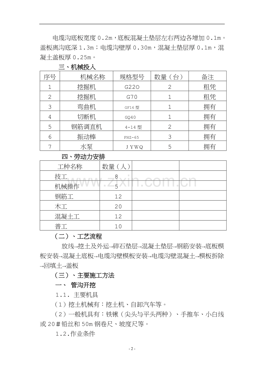 电缆沟施工方案(3).doc_第2页