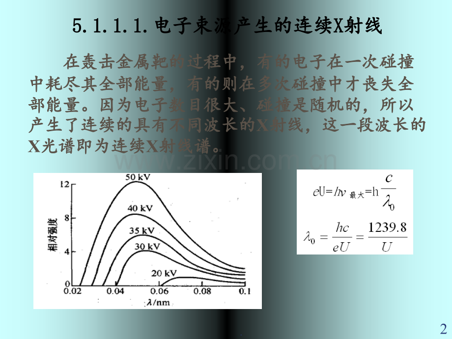 X射线光谱法PPT课件.ppt_第2页