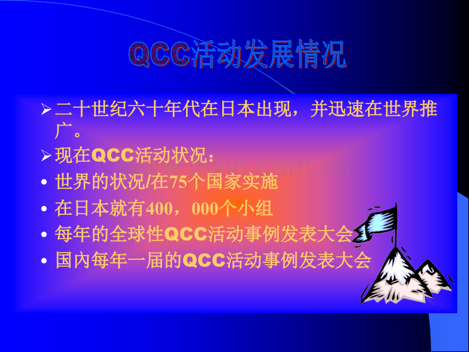 QCC品管圈案例.ppt_第3页