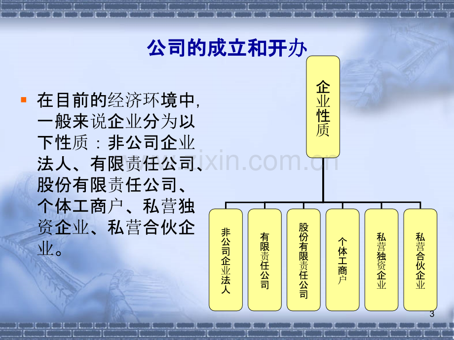 财务原理内部培训资料PPT课件.ppt_第3页