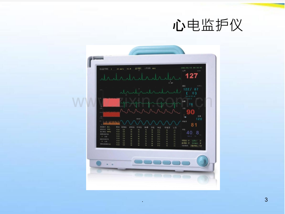 心电监护仪的使用.ppt_第3页