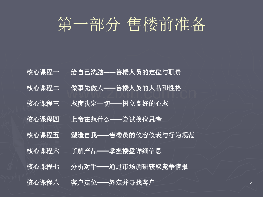 房地产销售人员基础知识讲解.ppt_第2页