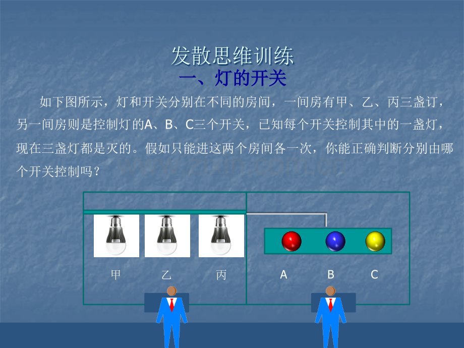 发散思维训练(游戏).ppt_第2页