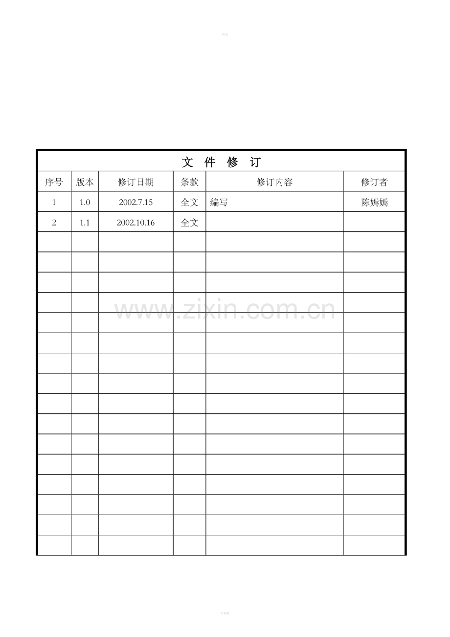 产品质量审核程序.doc_第1页