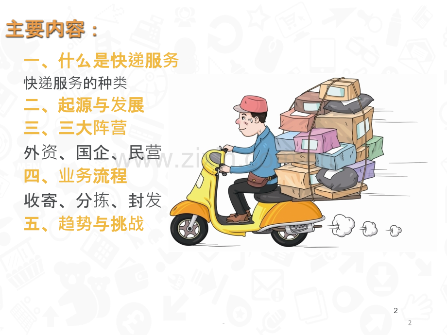 第二节-快递实务PPT课件.ppt_第2页