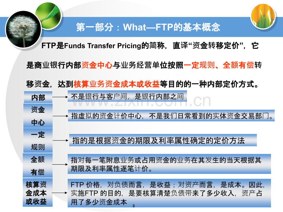 FTP(资金转移定价)基础知识---中信银行内部培训资料PPT课件.ppt_第3页