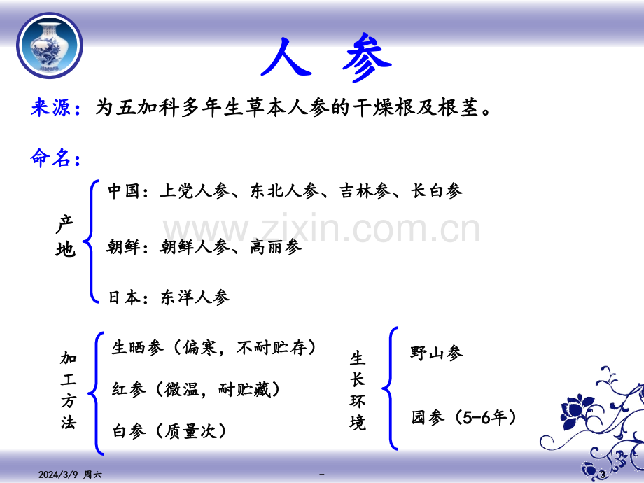 5.常用名贵中药PPT课件.pptx_第3页