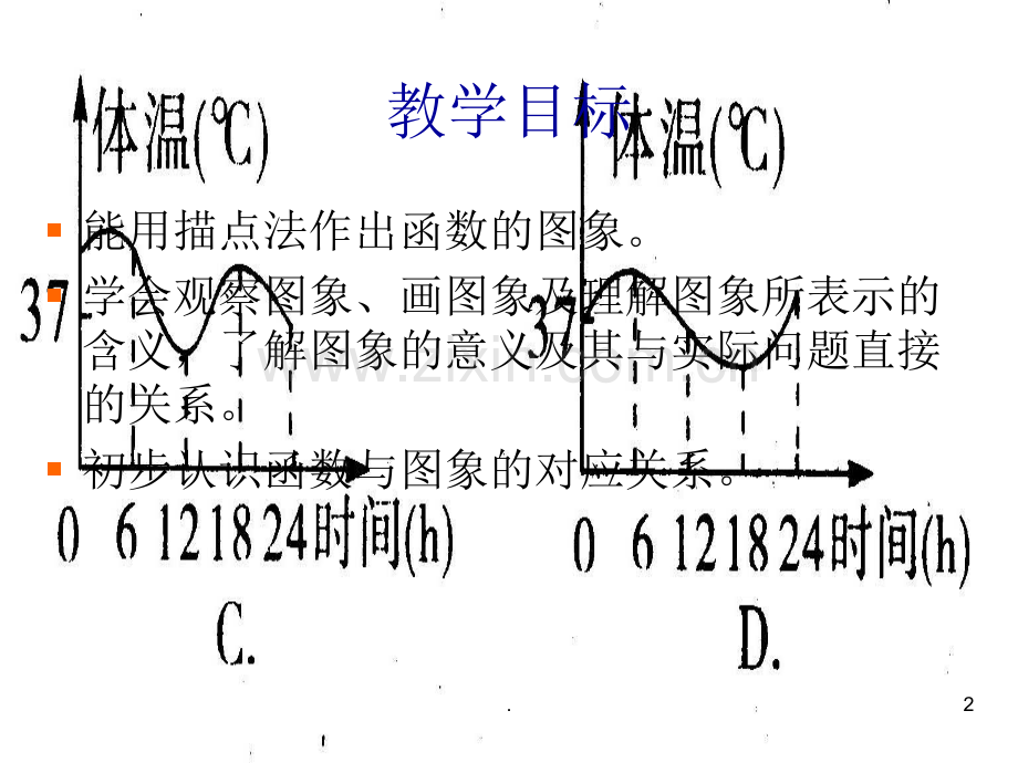 14.1变量与函数(4)PPT课件.ppt_第2页