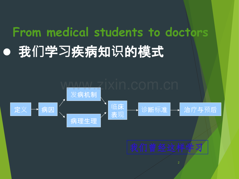 医学生临床思维概述PPT课件.ppt_第2页