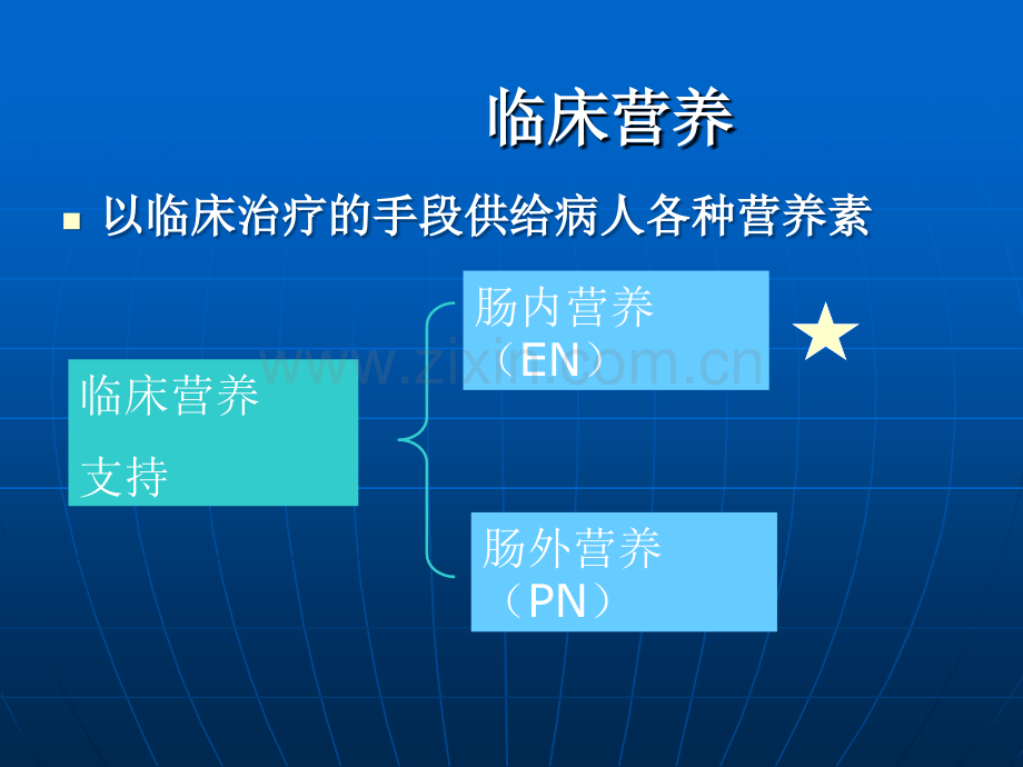 肠内营养护理维护.ppt_第2页