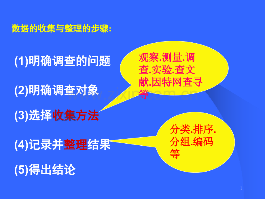 人教版二年级数学下册8.1统计表1PPT课件.ppt_第1页