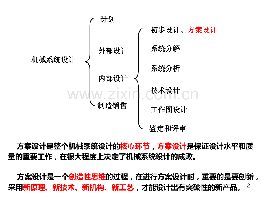 第二章-机械系统的方案设计与总体设计-PPT课件.ppt_第2页