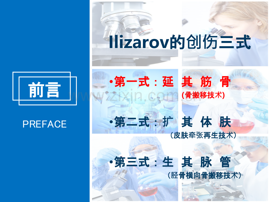 Ilizarov外固定架骨搬运术围手术期的护理-PPT课件.pptx_第2页