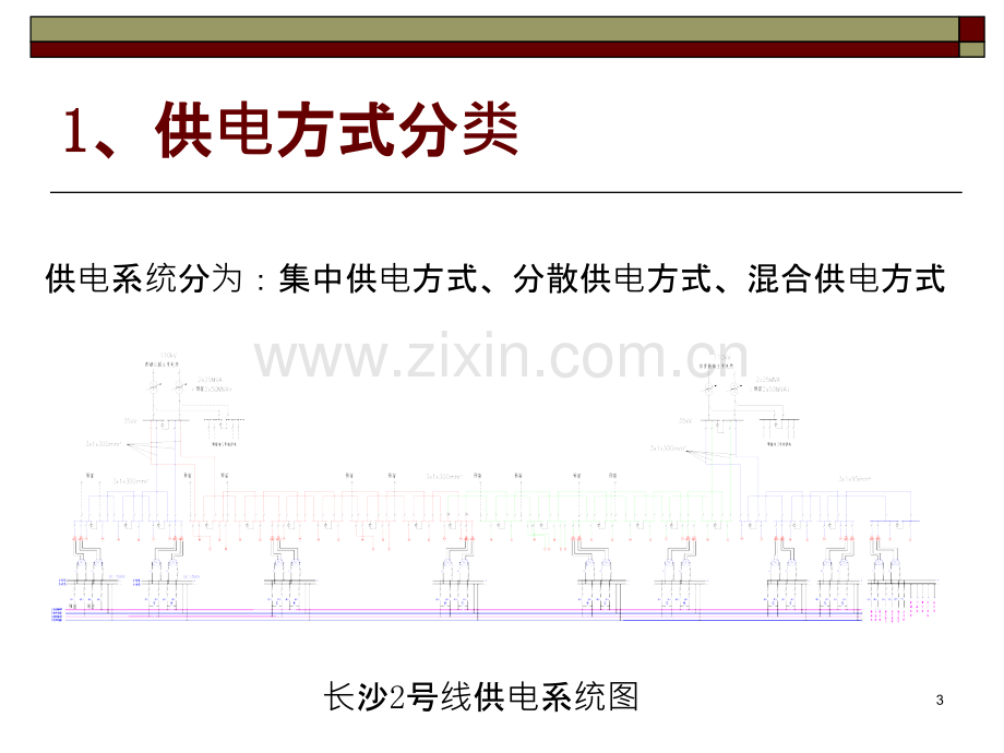 地铁供电系统简介PPT课件.ppt_第3页