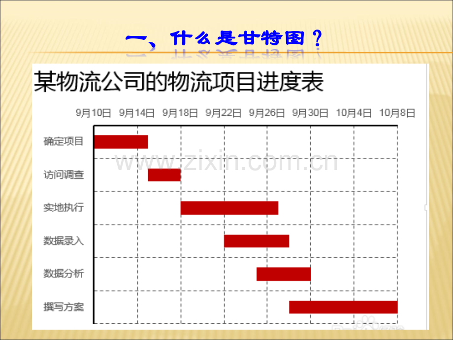 甘特图.ppt.ppt_第2页